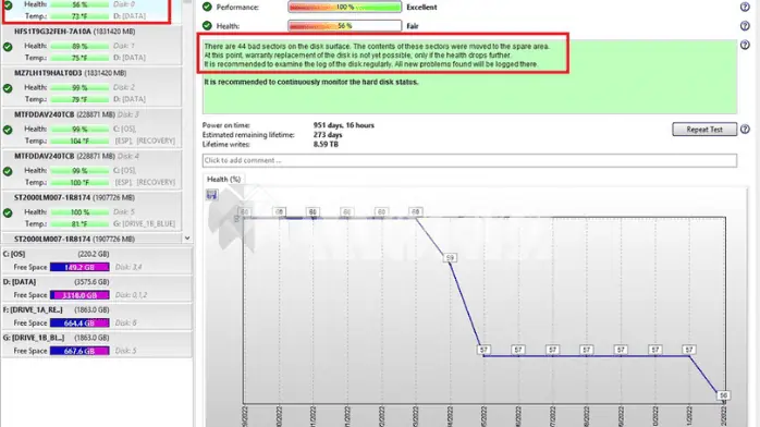 Download Hard Disk Sentinel Pro